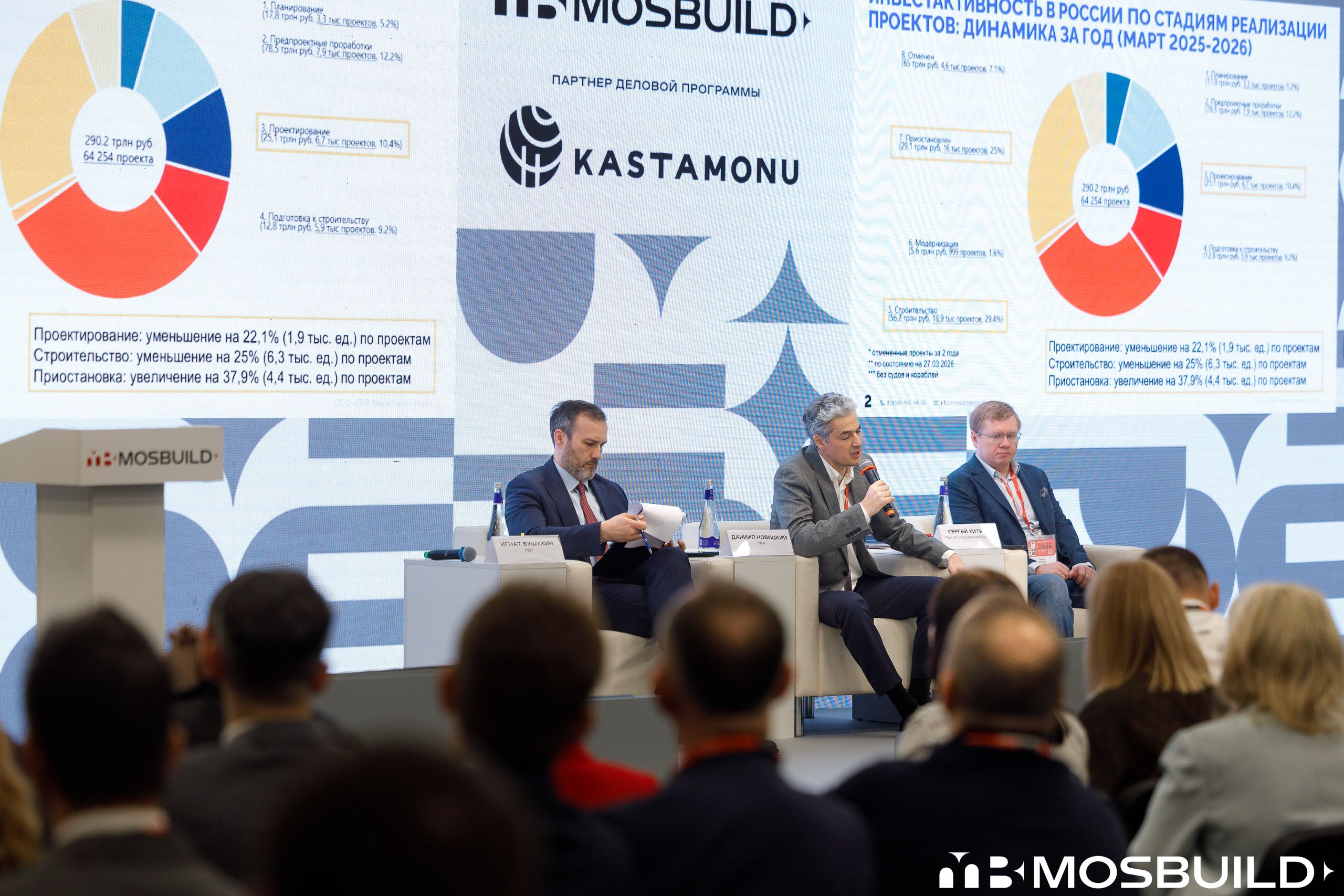 MosBuild©24