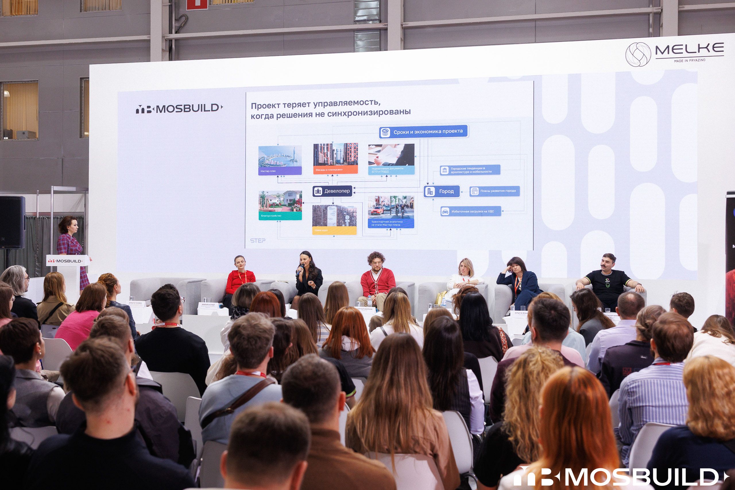 MosBuild©24